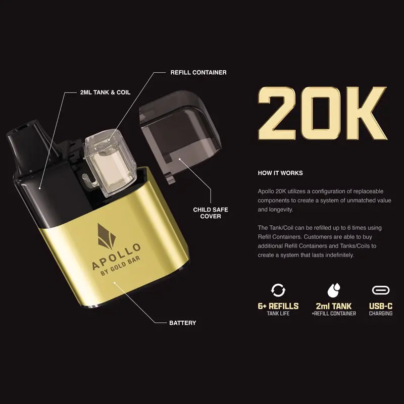 Gold Bar Apollo Prefilled Pod Vape Kit Gold Bar