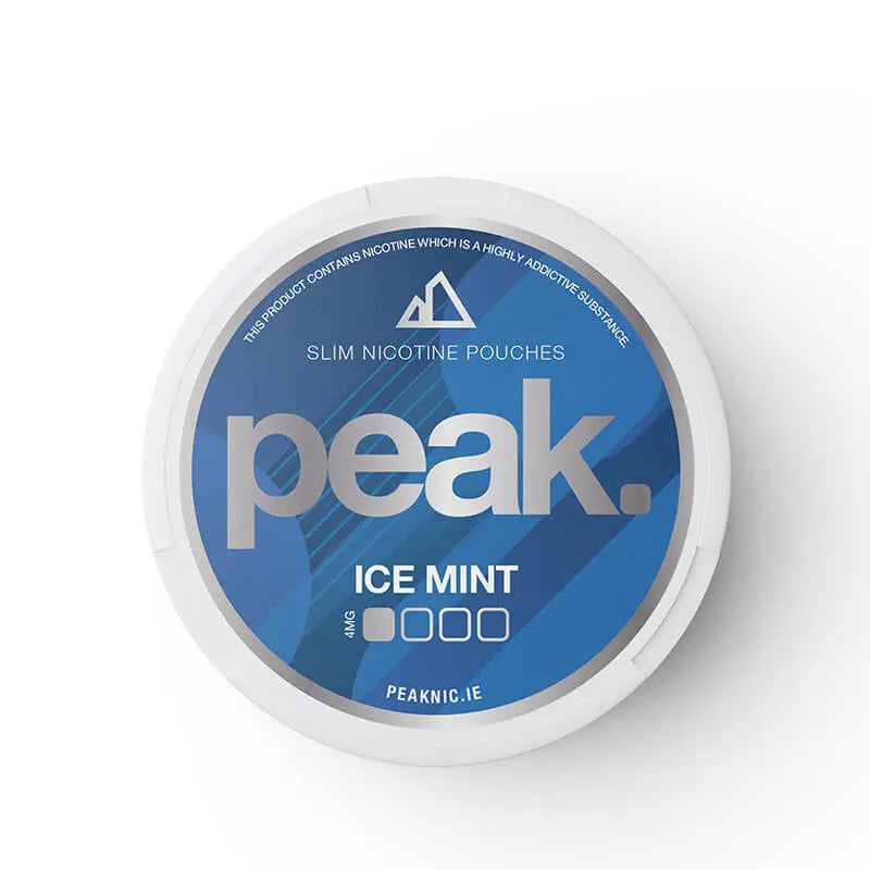 Peak Ice Mint Nic Pouches Peak